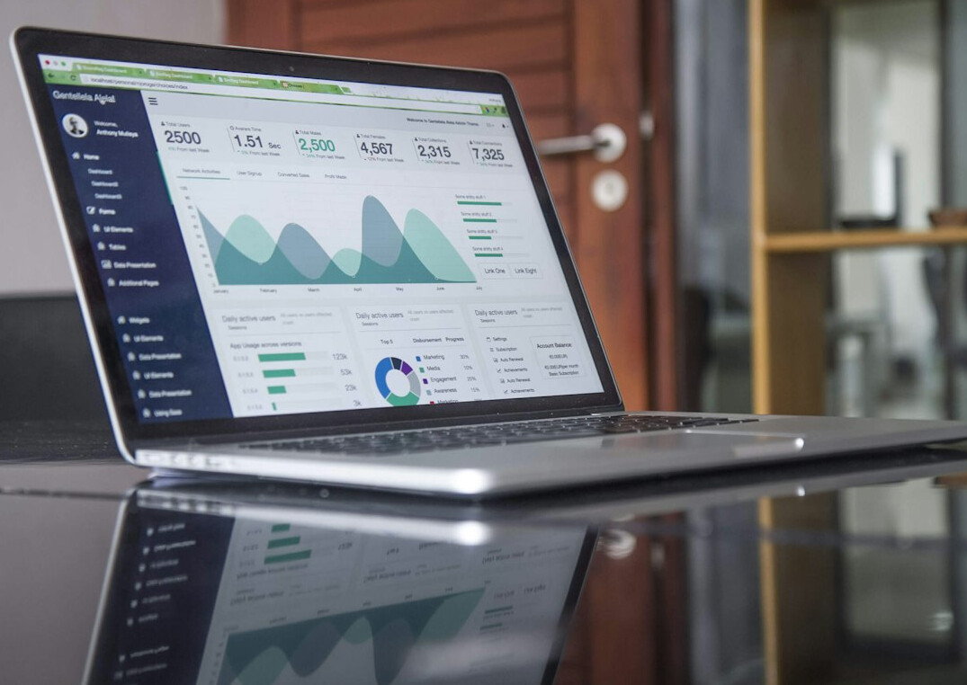 business software trends
